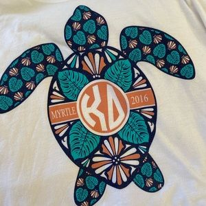 Kappa Delta Tank